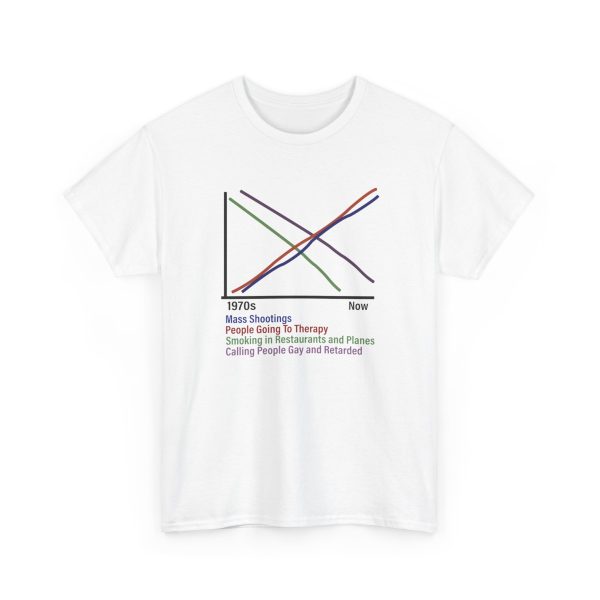 Mass Shootings People Going To Therapy Shirt